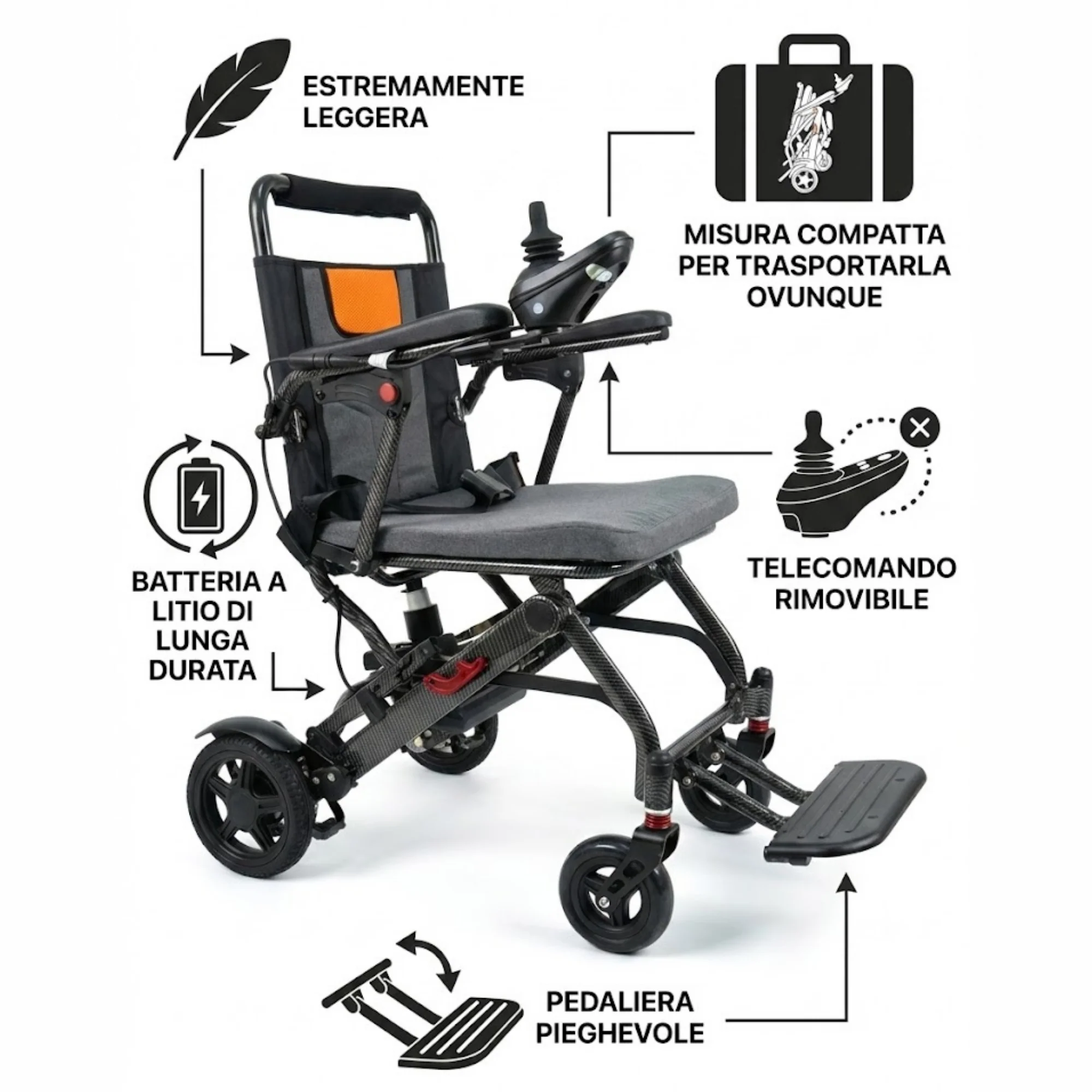Immagine prodotto 4